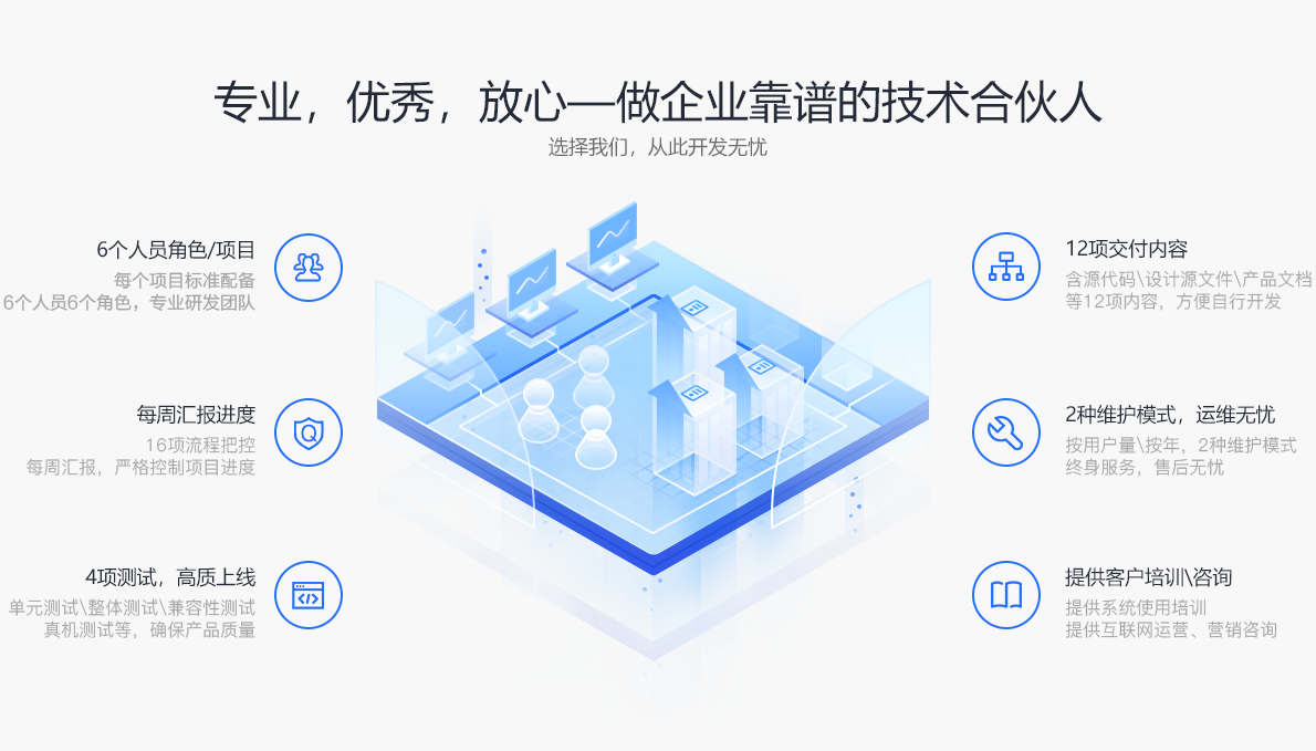 专业,优秀,放心-做企业靠谱的技术合伙人